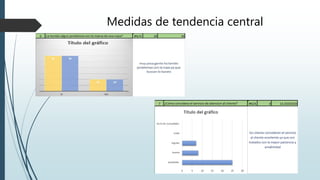 Medidas de tendencia central
 