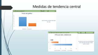 Medidas de tendencia central
 