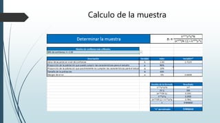 Calculo de la muestra
 
