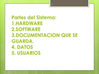 4




Partes del Sistema:
1.HARDWARE
2.SOFTWARE
3.DOCUMENTACION QUE SE
GUARDA.
4. DATOS
5. USUARIOS
 