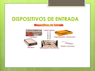 5




DISPOSITIVOS DE ENTRADA
 