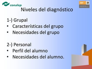 Niveles del diagnóstico
1-) Grupal
• Características del grupo
• Necesidades del grupo
2-) Personal
• Perfil del alumno
• Necesidades del alumno.
 