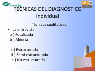 TÉCNICAS DEL DIAGNÓSTICO
Individual
Técnicas cualitativas:
• La entrevista
a-) Focalizada
b-) Abierta
c-) Estructurada
d-) Semi-estructurada
c-) No estructurada
 