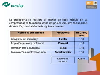 La preceptoría se realizará al interior de cada módulo de las
competencias de formación básica del primer semestre con una hora
de atención, distribuidas de la siguiente manera:
Modulo de competencia Preceptoría hrs./sem/
mes
Autogestión del aprendizaje Escolar 1/18
Proyección personal y profesional Personal 1/18
Formación para la ciudadanía Social 1/18
Comunicación a la interacción social Social-familiar 1/18
Total de hrs.
semestre
72 hrs.
 