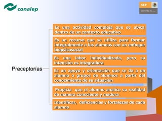 Es un recurso que se utiliza para formar
integralmente a los alumnos con un enfoque
biopsicosocial
Es una actividad compleja que se ubica
dentro de un contexto educativo
Es una labor individualizada, pero su
intención es integradora
Es un apoyo y orientación que se da a un
alumno o grupos de alumnos a partir del
conocimiento de su situación
Identificar, deficiencias y fortalezas de cada
alumno
Propicia que el alumno analice su realidad
de manera consciente y madura
Preceptorías
 