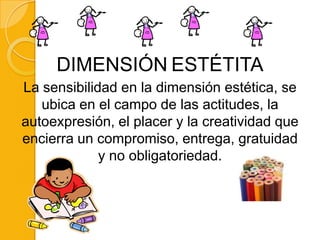 DIMENSIÓN ESTÉTITA
La sensibilidad en la dimensión estética, se
   ubica en el campo de las actitudes, la
autoexpresión, el placer y la creatividad que
encierra un compromiso, entrega, gratuidad
             y no obligatoriedad.
 