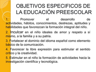 OBJETIVOS ESPECIFICOS DE
       LA EDUCACIÓN PREESCOLAR
1.        Promover          el        desarrollo         de
actividades, hábitos, conocimientos, destrezas, aptitudes y
habilidades que favorezcan la formación integral del niño.
2. Inculcar en el niño ideales de amor y respeto a sí
mismo, a la familia y a su patria.
3. Fortalecer el dominio del idioma español como elemento
básico de la comunicación.
4. Favorecer la libre expresión para estimular el sentido
crítico y la creatividad.
5. Estimular en el niño la formación de actividades hacia la
investigación científica y tecnológica.
 