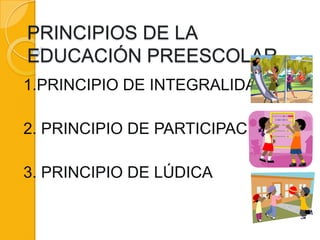 PRINCIPIOS DE LA
EDUCACIÓN PREESCOLAR
1.PRINCIPIO DE INTEGRALIDAD

2. PRINCIPIO DE PARTICIPACIÓN

3. PRINCIPIO DE LÚDICA
 