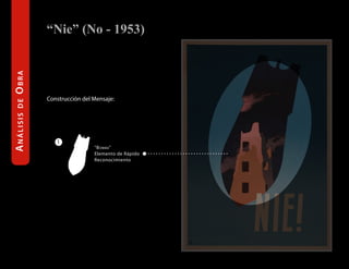 “Nie” (No - 1953)
obra




           Construcción del Mensaje:
 de
análIsIs




              1
                            “B omBa”
                            Elemento de Rápido
                            Reconocimiento
 