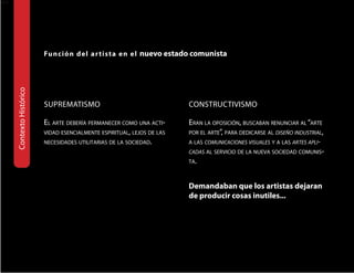 ucti




                            Funci ón del ar t is ta e n e l nuevo estado comunista
       Contexto Histórico




                            SUpREMATISMO                                   CONSTRUCTIVISMO

                            El artE dEbEría pErmanEcEr como una acti-      Eran la oposición, buscaban rEnunciar al “artE
                            vidad EsEncialmEntE Espiritual, lEjos dE las   por El artE”, para dEdicarsE al diseño industrial,
                            nEcEsidadEs utilitarias dE la sociEdad.        a las comunicaciones visuales y a las artes apli-
                                                                           cadas al sErvicio dE la nuEva sociEdad comunis-
                                                                           ta.



                                                                           Demandaban que los artistas dejaran
                                                                           de producir cosas inutiles...
 