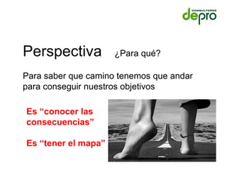 Perspectiva          ¿Para qué?

Para saber que camino tenemos que andar
para conseguir nuestros objetivos

Es “conocer las
consecuencias”

Es “tener el mapa”
 