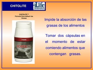 CHITOLITE™ Fórmula Para Adherir las Grasas CHITOLITE Impide la absorción de las grasas de los alimentos Tomar  dos  cápsulas en el  momento  de  estar comiendo alimentos que contengan  grasas. 