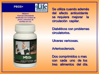 PBGS+®  Fórmula antioxidante fortificada con corteza de pinos y extractos de semillas de uva.  Se utiliza cuando además del  efecto  antioxidante se  requiera  mejorar  la  circulación  capilar. Diabéticos con problemas circulatorios. Ulceras varicosas. Arteriosclerosis. Dos comprimidos o mas con  cada  uno  de  los  tres  alimentos  del  día. PBGS+ 
