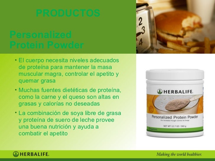 La proteina de soya ayuda a bajar de peso