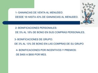 1- GANANCIAS DE VENTA AL MENUDEO: DESDE 18 HASTA 43% DE GANANCIAS AL MENUDEO. 2- BONIFICACIONES PERSONALES: DE 5% AL 18% DE BONO EN SUS COMPRAS PERSONALES. 3- BONIFICACIONES DE GRUPO: DE 3% AL 13% DE BONO EN LAS COMPRAS DE SU GRUPO 4- BONIFICACIONES POR INCENTIVOS Y PREMIOS: DE $400 A $800 POR MES. 