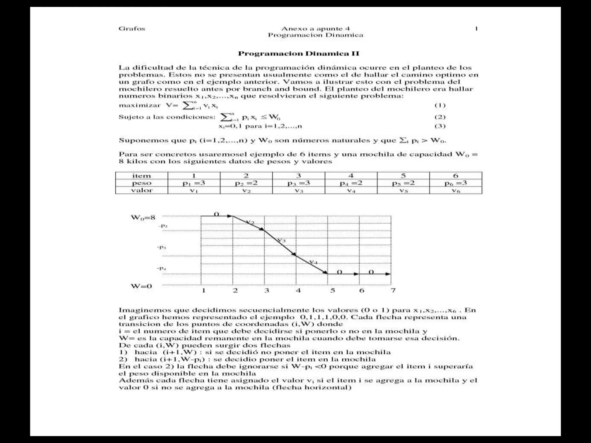Presentacion de programacion 2