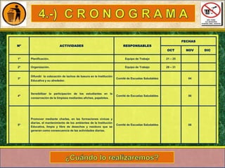 FECHAS

Nº

ACTIVIDADES

RESPONSABLES
OCT

1º

Planificación.

Equipo de Trabajo

21 – 25

2º

Organización.

Equipo de Trabajo

NOV

28 – 31

3º

4º

5º

Difundir la colocación de tachos de basura en la Institución
Educativa y su alrededor.

Sensibilizar la participación de los estudiantes en la
conservación de la limpieza mediantes afiches, papelotes.

Promover mediante charlas, en las formaciones cívicas y
diarias. el mantenimiento de los ambientes de la Institución
Educativa, limpia y libre de desechos y residuos que se
generan como consecuencia de las actividades diarias.

Comité de Escuelas Saludables

04

Comité de Escuelas Saludables

06

Comité de Escuelas Saludables

08

DIC

 