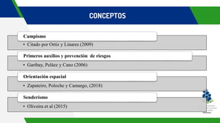 CONCEPTOS
• Citado por Ortiz y Linares (2009)
Campismo
• Garibay, Peláez y Cano (2006)
Primeros auxilios y prevención de riesgos
• Zapateiro, Poloche y Camargo, (2018)
Orientación espacial
• Oliveira et al (2015)
Senderismo
 
