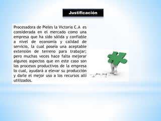 Justificación 
Procesadora de Pieles la Victoria C.A es 
considerada en el mercado como una 
empresa que ha sido sólida y confiable 
a nivel de economía y calidad de 
servicio, la cual poseía una aceptable 
extensión de terreno para trabajar; 
pero muchas veces hace falta mejorar 
algunos aspectos que en este caso son 
los procesos productivos de la empresa 
lo cual, ayudará a elevar su producción 
y darle el mejor uso a los recursos allí 
utilizados. 
 