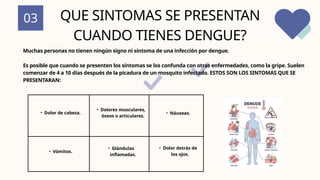 03
• Dolor de cabeza.
• Dolores musculares,
óseos o articulares.
• Náuseas.
• Vómitos.
• Glándulas
inflamadas.
• Dolor detrás de
los ojos.
QUE SINTOMAS SE PRESENTAN
CUANDO TIENES DENGUE?
Muchas personas no tienen ningún signo ni síntoma de una infección por dengue.
Es posible que cuando se presenten los síntomas se los confunda con otras enfermedades, como la gripe. Suelen
comenzar de 4 a 10 días después de la picadura de un mosquito infectado. ESTOS SON LOS SINTOMAS QUE SE
PRESENTARAN:
 