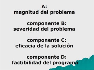 A:
magnitud del problema
componente B:
severidad del problema
componente C:
eficacia de la solución
componente D:
factibilidad del programa
 