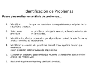 Identificación de Problemas
Pasos para realizar un análisis de problemas…
1. Identificar lo que se considere como problemas principales de la
situación a abordar.
2. Seleccionar el problema principal / central, aplicando criterios de
prioridad y selectividad.
3. Identificar los efectos provocados por el problema central, de esta forma se
analiza y verifica su importancia.
4. Identificar las causas del problema central. Esto significa buscar qué
elementos
están o podrían estar provocando el problema
5. Elaborar un diagrama (esquema) que muestre las relaciones causa-efecto:
ARBOL DE PROBLEMAS
6. Revisar el esquema completo y verificar su validez.
 