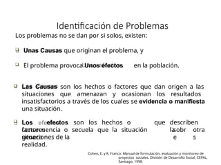  Los efectos son los hechos o
factores
describen
la
que
consecuencia o secuela que la situación
genera
sobr
e
otra
s
situaciones de la
realidad.
Los problemas no se dan por si solos, existen:
 Unas Causas que originan el problema, y
 El problema provoca Unos efectos en la población.
 Las Causas son los hechos o factores que dan origen a las
situaciones que amenazan y ocasionan los resultados
insatisfactorios a través de los cuales se evidencia o manifiesta
una situación.
Cohen, E. y R. Franco: Manual de formulación, evaluación y monitoreo de
proyectos sociales. División de Desarrollo Social. CEPAL,
Santiago, 1998.
Identificación de Problemas
 