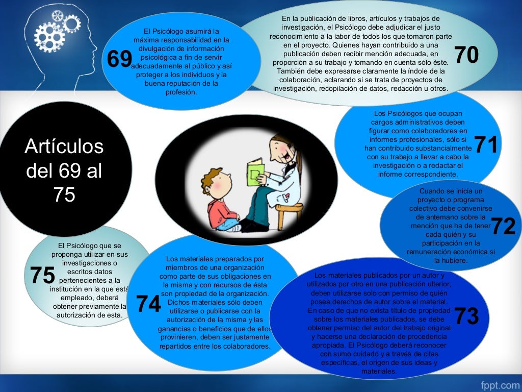 codigo de etica del psicologo
