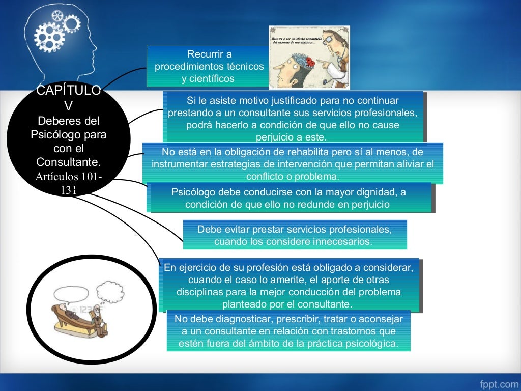 codigo de etica del psicologo
