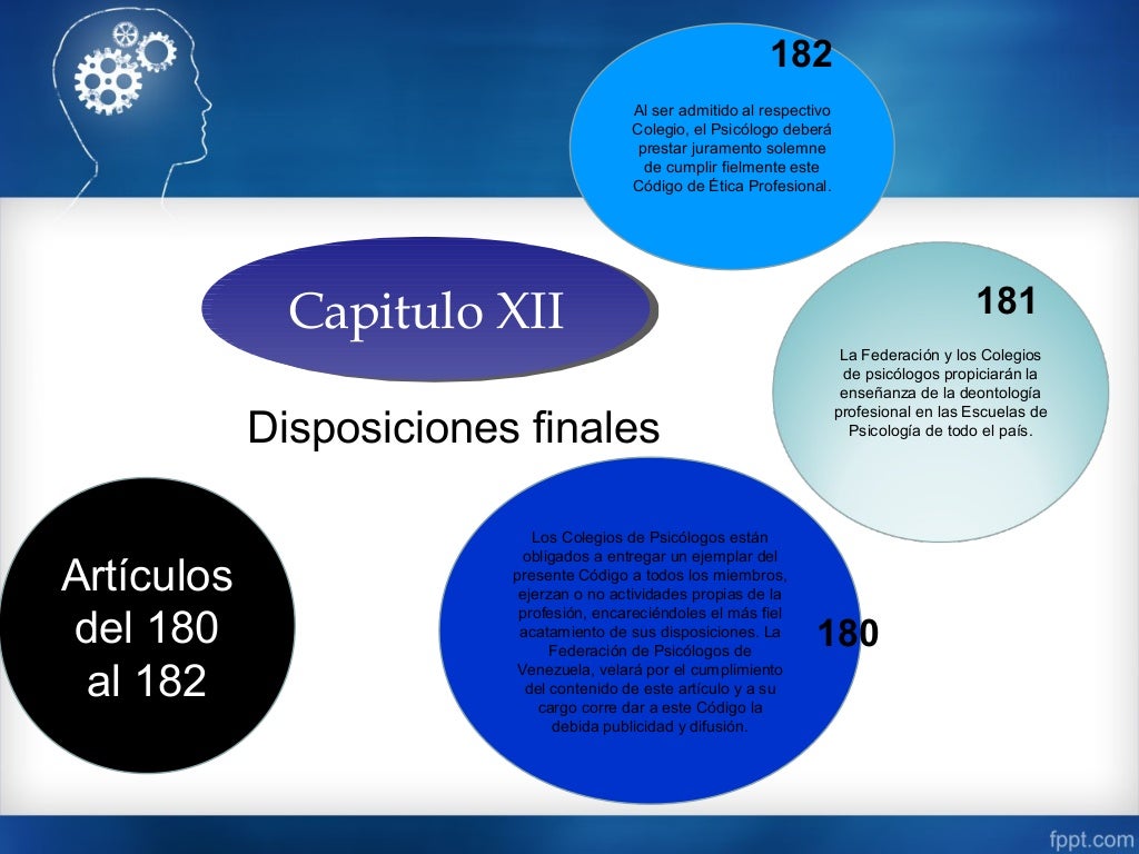 codigo de etica del psicologo