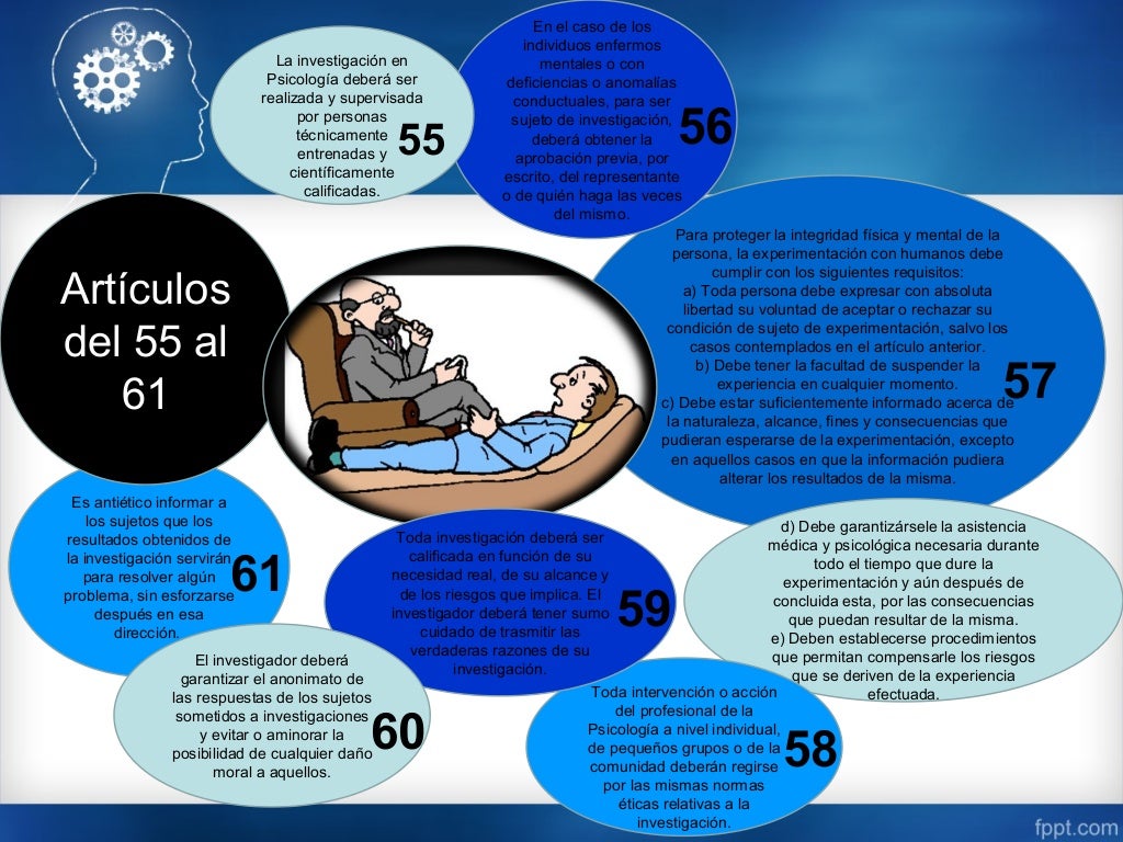 codigo de etica del psicologo
