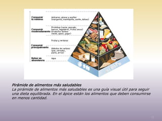 Pirámide de alimentos más saludables
La pirámide de alimentos más saludables es una guía visual útil para seguir
una dieta equilibrada. En el ápice están los alimentos que deben consumirse
en menos cantidad.




                                                                              12
 
