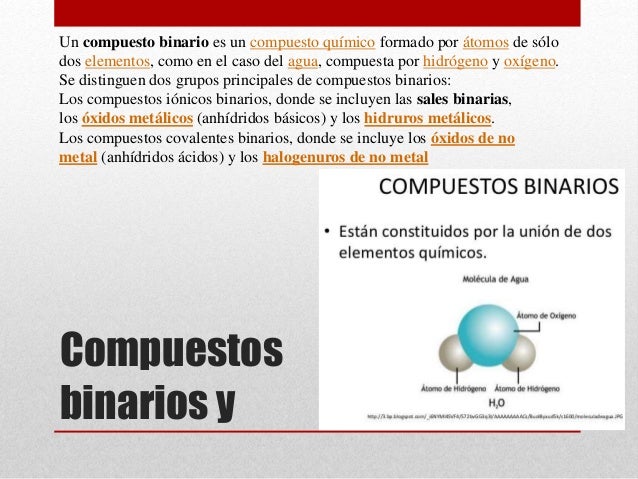 Interés compuesto de opciones binarias