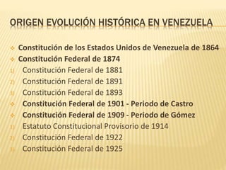 ORIGEN EVOLUCIÓN HISTÓRICA EN VENEZUELA
 Constitución de los Estados Unidos de Venezuela de 1864
 Constitución Federal de 1874
1) Constitución Federal de 1881
2) Constitución Federal de 1891
3) Constitución Federal de 1893
 Constitución Federal de 1901 - Periodo de Castro
 Constitución Federal de 1909 - Periodo de Gómez
1) Estatuto Constitucional Provisorio de 1914
2) Constitución Federal de 1922
3) Constitución Federal de 1925
 