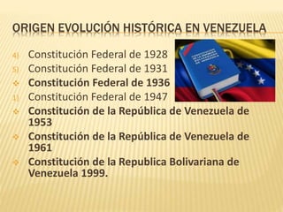 ORIGEN EVOLUCIÓN HISTÓRICA EN VENEZUELA
4) Constitución Federal de 1928
5) Constitución Federal de 1931
 Constitución Federal de 1936
1) Constitución Federal de 1947
 Constitución de la República de Venezuela de
1953
 Constitución de la República de Venezuela de
1961
 Constitución de la Republica Bolivariana de
Venezuela 1999.
 