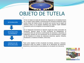 OBJETO DE TUTELA
INTEGRACIÓN
Si bien el objeto de tutela del derecho de integración es el establecimiento
de un órgano súper estatal o supranacional el cual tiene jurisdicción sobre
ciertas áreas de interés común, se tendrá que concluir que la región de
América Latina no ha logrado establecer los órganos súper estatales
necesarios como lo ha logrado la comunidad Europea
INTEGRACIÓN
ECONÓMICA
En la Integración Económica el derecho regula las áreas nacionales de
transporte, derecho aéreo, la libre circulación de trabajadores, el
movimiento libre de comercio, la eliminación de aduanas o impuestos; la
integración requiere de una coordinación de la macroeconomía y política
de los Estados en la áreas de relaciones exteriores, agraria, industria,
fiscalización, el sistema monetario, entre otros.
DERECHO DE
INTEGRACIÓN
Tiene como objetivo la libre circulación de bienes, servicios y factores
productivos entre los países a través de la eliminación de derechos
aduaneros y restricciones no arancelarias a la circulación de mercancía.
 
