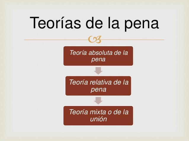 Descubre la Teoría Absoluta de la Pena: Una Perspectiva Innovadora_teoria_online Teoria absoluta de la pena_teoria_online