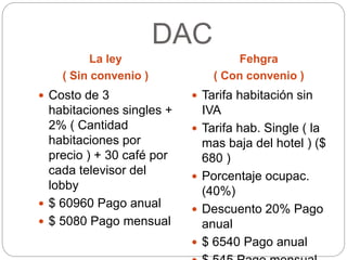 DAC
La ley
( Sin convenio )
Fehgra
( Con convenio )
 Costo de 3
habitaciones singles +
2% ( Cantidad
habitaciones por
precio ) + 30 café por
cada televisor del
lobby
 $ 60960 Pago anual
 $ 5080 Pago mensual
 Tarifa habitación sin
IVA
 Tarifa hab. Single ( la
mas baja del hotel ) ($
680 )
 Porcentaje ocupac.
(40%)
 Descuento 20% Pago
anual
 $ 6540 Pago anual
 