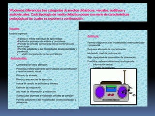 }Podemosdiferenciastres categoríasde medios didácticos: visuales, auditivos y
audiovisuales. Cada tipología de medio didáctico posee una seriede características
pedagógicaslas cualesse exponena continuación:
Visuales:
Medios impresos:
Facilita el medio individual de aprendizaje.
Facilita los procesos de análisis y de síntesis.
Permite la consulta permanente de los contenidos de
aprendizaje.
Permite adaptarse a las modalidades desescolarizada y
presencial.
 Visión completa de los temas tratados.
Audiovisuales:
 Concentración de la atención.
 Posibilita preferencialmente aprendizajes de identificación
y reconocimiento visual.
 Proceso de síntesis.
 Ritmos y secuencias de ejecución.
 Induce al cambio de actitudes y valores.
 Estimula la imaginación.
 Alto nivel de información y motivación.
 Acerca a los alumnos a realidades difíciles de conocer.
 Permite adaptarse a las modalidades desescolarizadas y
presencial.
 Auditivos:
 Permite adaptarse a las modalidades desescolarizada
y presencial.
 Requiere alto nivel de concentración.
 Moderado nivel de participación.
 Baja capacidad de transmisión de información.
 Posibilita preferencialmente aprendizajes de:
 Información verbal.
 Cambio de actitudes.
 