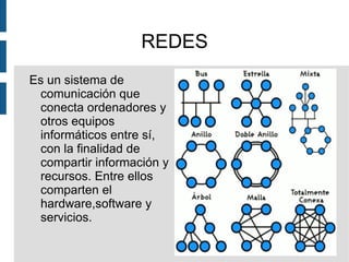REDES ,[object Object]