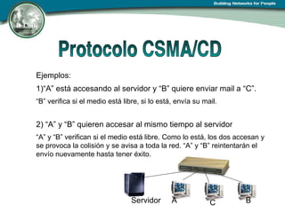Ejemplos: 1)“A” está accesando al servidor y “B” quiere enviar mail a “C”. “ B” verifica si el medio está libre, si lo está, envía su mail. 2) “A” y “B” quieren accesar al mismo tiempo al servidor “ A” y “B” verifican si el medio está libre. Como lo está, los dos accesan y se provoca la colisión y se avisa a toda la red. “A” y “B” reintentarán el envío nuevamente hasta tener éxito. A B C Servidor 
