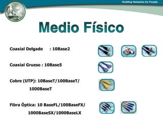 Coaxial Delgado : 10Base2 Coaxial Grueso : 10Base5 Cobre (UTP): 10BaseT/100BaseT/   1000BaseT Fibra Óptica: 10 BaseFL/100BaseFX/   1000BaseSX/1000BaseLX 