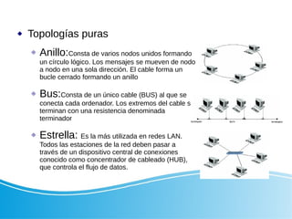  Topologías puras
 Anillo:Consta de varios nodos unidos formando
un círculo lógico. Los mensajes se mueven de nodo
a nodo en una sola dirección. El cable forma un
bucle cerrado formando un anillo
 Bus:Consta de un único cable (BUS) al que se
conecta cada ordenador. Los extremos del cable se
terminan con una resistencia denominada
terminador
 Estrella: Es la más utilizada en redes LAN.
Todos las estaciones de la red deben pasar a
través de un dispositivo central de conexiones
conocido como concentrador de cableado (HUB),
que controla el flujo de datos.
 