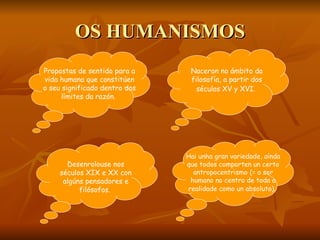 OS HUMANISMOS Propostas de sentido para a vida humana que constitúen o seu significado dentro dos límites da razón.   Naceron no ámbito da filosofía, a partir dos séculos XV y XVI.   Desenrolouse nos séculos XIX e XX con algúns pensadores e filósofos.   Hai unha gran variedade, aínda que todos comparten un certo antropocentrismo (= o ser humano no centro de toda a realidade como un absoluto).   