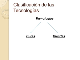 Clasificación de las
Tecnologías
              Tecnologías




      Duras             Blandas
 