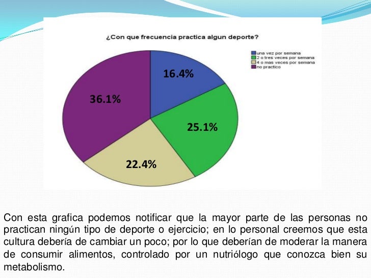 Resultado de imagen para mala alimentacion GRAFICOS DE ESTADISTICAS