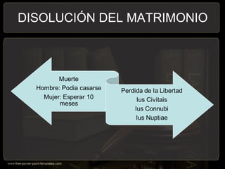 DISOLUCIÓN DEL MATRIMONIO
 