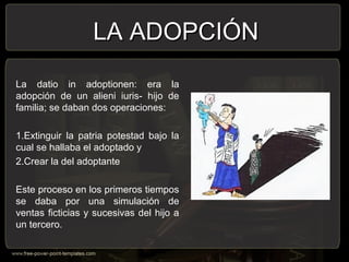 La datio in adoptionen: era la
adopción de un alieni iuris- hijo de
familia; se daban dos operaciones:
1.Extinguir la patria potestad bajo la
cual se hallaba el adoptado y
2.Crear la del adoptante
Este proceso en los primeros tiempos
se daba por una simulación de
ventas ficticias y sucesivas del hijo a
un tercero.
LA ADOPCIÓNLA ADOPCIÓN
 