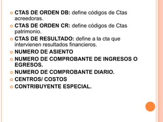 Presentacion De Safi