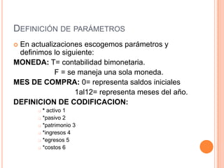 Presentacion De Safi